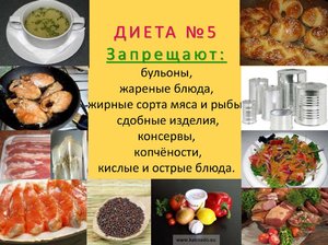 Лечебное питание