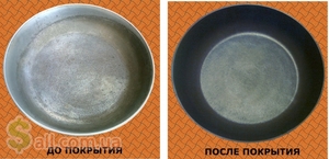 Что лучше  тефлон или керамика 