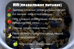 Меню правильного питания