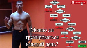 Нагрузка на организм каждый день