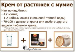 Как наносить мумие