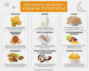Что нельзя употреблять вечером