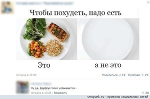 Питание при похудении