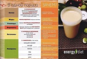 Питье для спортсменов