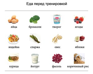Как есть и похудеть