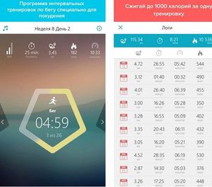 Как похудеть с помощью бега