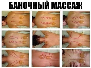 Как помогает массаж от целлюлита