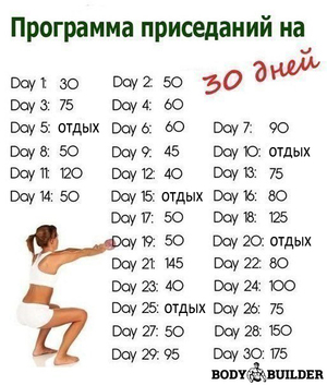 Правильная техника приседаний