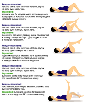 Как правильно делать упражнения
