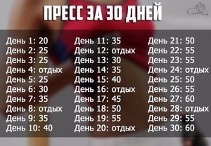 Как правильно накачать пресс