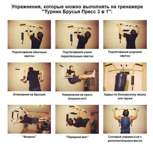 Как правильно тренироваться на турнике