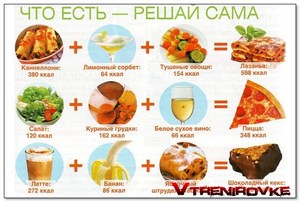 Примерное меню 