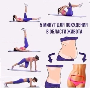 Работаем над низом живота