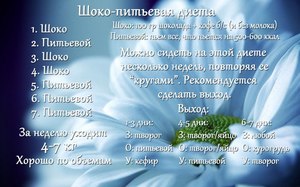 Диета на три дня Рацион питания при диете