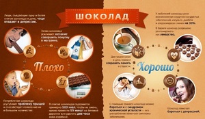 Разоблачение некоторых мифов
