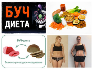 Что разрешено есть при дитете