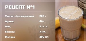 Рецепты белкового коктейля