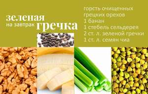 Рецепты каши