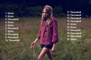 Диета шоко питьевая 7 дней Результаты диеты