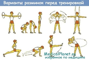 Результаты тренировок