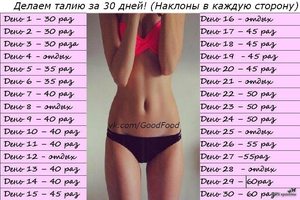 Способы похудеть без жиет