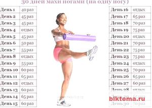 Способы, как убрать живот