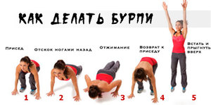 Как стоять в стойке