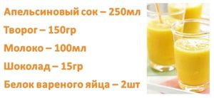 Что такое протеиновый коктейль