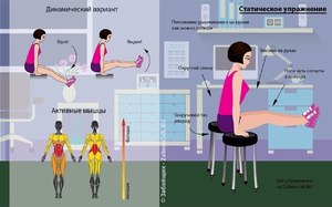 Тренируем все группы мышц 