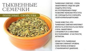Тыквенные семечки: польза и вред для мужчин 