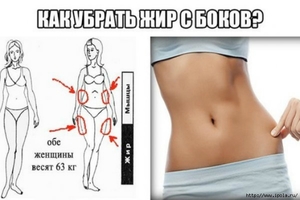 Убрать жир с боков женщине