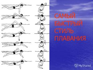 Как учиться плавать