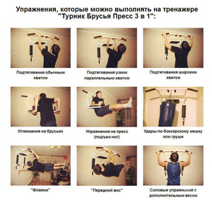 Упражнения на перекладине