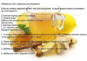 Как воздействует корица