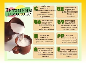 Вред молока на организм человела