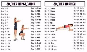 Как выполнять приседания