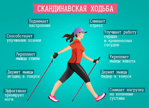 В чем заключается польза