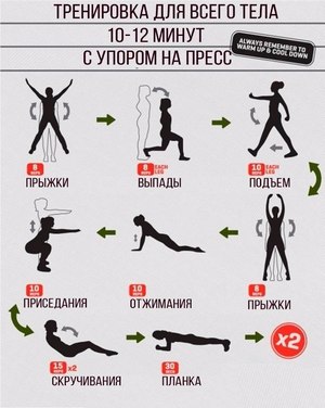 Как заниматься дома