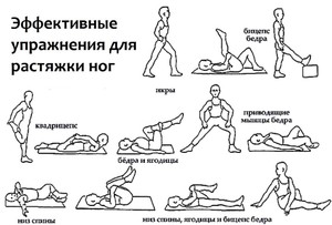 Как завершить тренировку