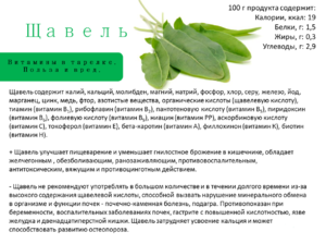 Женская трава