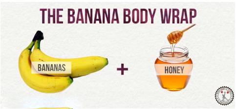 рецепт обёртывания