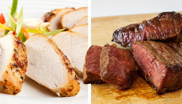 Источники белков