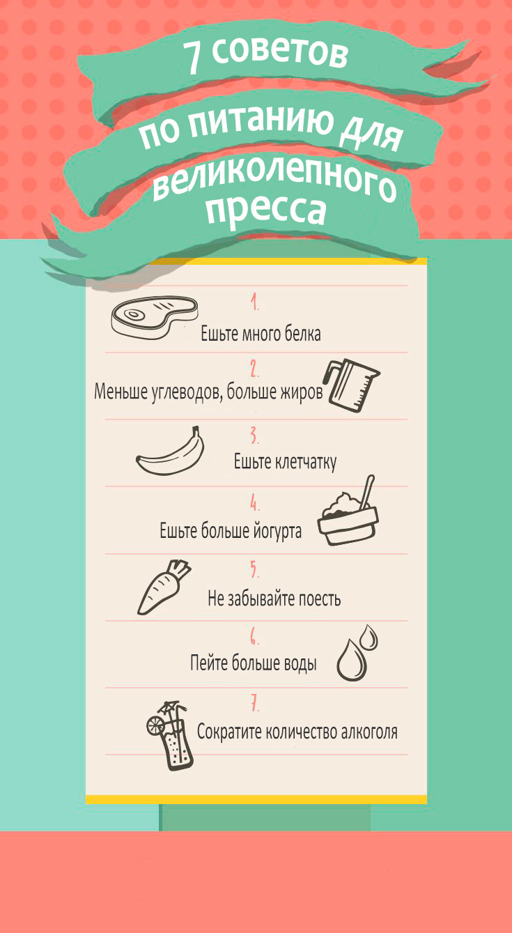 7 советов по питанию для великолепного пресса - инфографика