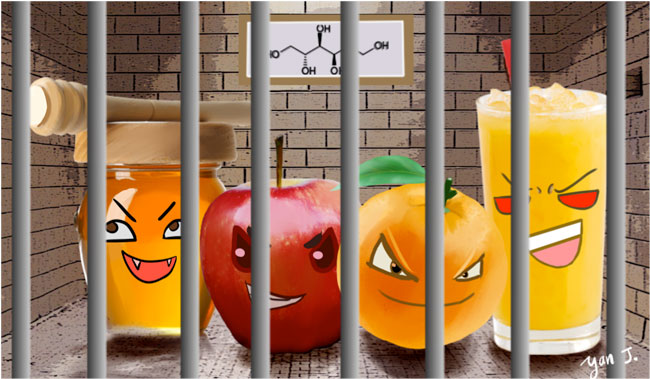 Фруктоза и сахар