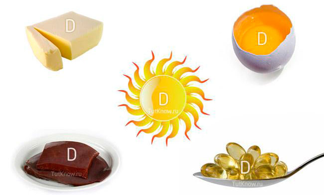 Источники витамина Д