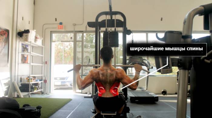 как расширить спину