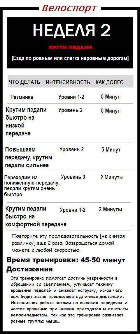 Вторая неделя тренировок