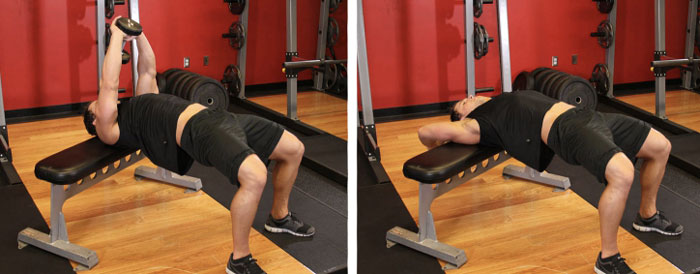 Упражнение пуловер