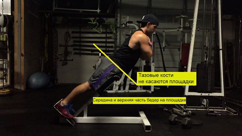 Техника упражнения с акцентом на спину