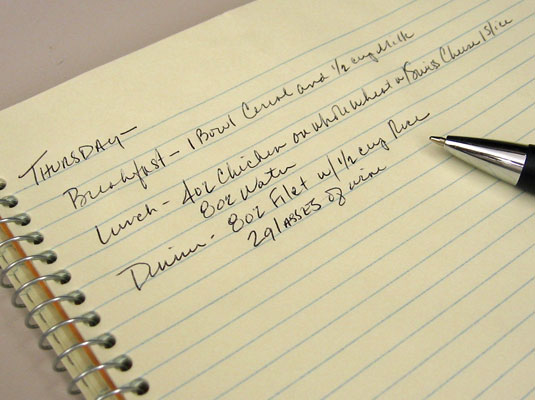 Как достигнуть дефицита калорий